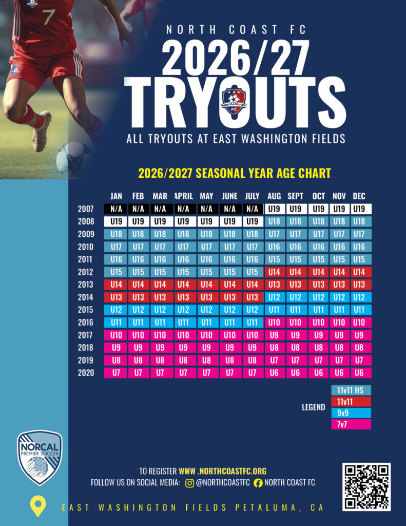 260416 2026 TRYOUTS3